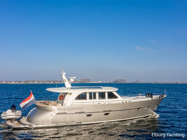 Bendie Impressive 1800 - Stabilizers